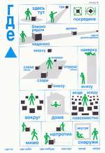 �������� ������ �2 � �������� ��� ����